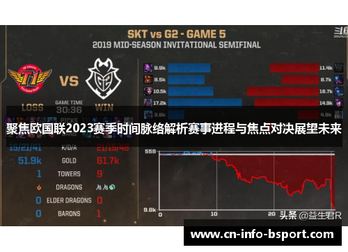 聚焦欧国联2023赛季时间脉络解析赛事进程与焦点对决展望未来