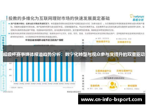 超级杯赛事媒体报道趋势分析：数字化转型与观众参与度提升的双重驱动