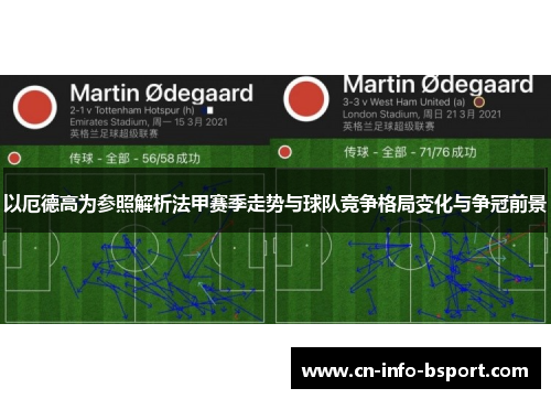 以厄德高为参照解析法甲赛季走势与球队竞争格局变化与争冠前景