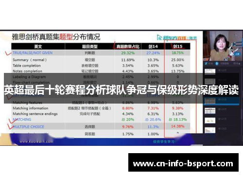 英超最后十轮赛程分析球队争冠与保级形势深度解读